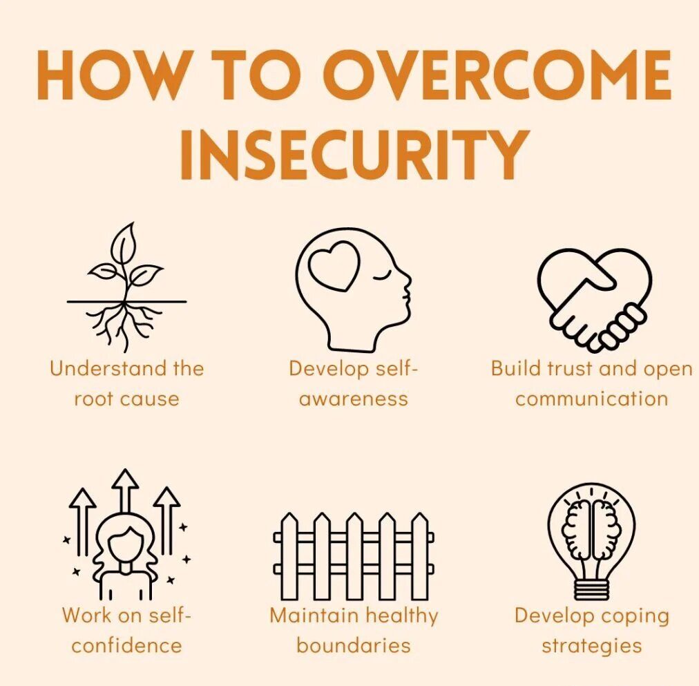 Overcoming Insecurity: Strategies for Growth